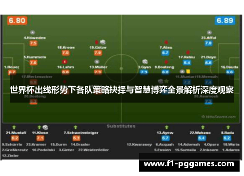 世界杯出线形势下各队策略抉择与智慧博弈全景解析深度观察 世界杯出线形势下各队策略抉择与智慧博弈全景解析深度观察