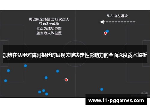 加维在法甲对阵阿根廷时展现关键决定性影响力的全面深度战术解析 加维在法甲对阵阿根廷时展现关键决定性影响力的全面深度战术解析