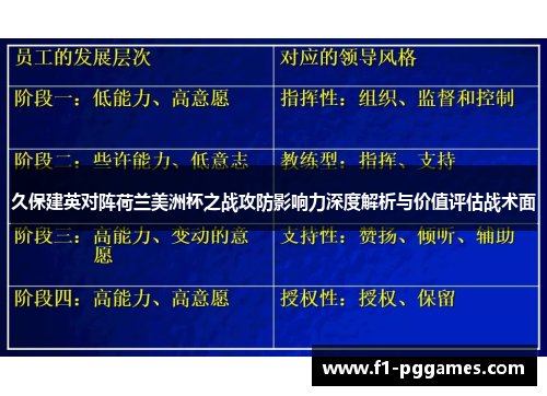 久保建英对阵荷兰美洲杯之战攻防影响力深度解析与价值评估战术面