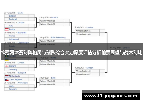 欧冠淘汰赛对阵格局与球队综合实力深度评估分析前景展望与战术对比 欧冠淘汰赛对阵格局与球队综合实力深度评估分析前景展望与战术对比