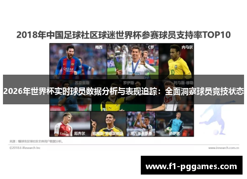 2026年世界杯实时球员数据分析与表现追踪:全面洞察球员竞技状态 2026年世界杯实时球员数据分析与表现追踪:全面洞察球员竞技状态