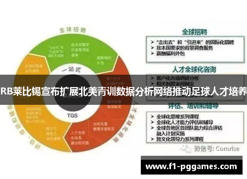 RB莱比锡宣布扩展北美青训数据分析网络推动足球人才培养 RB莱比锡宣布扩展北美青训数据分析网络推动足球人才培养