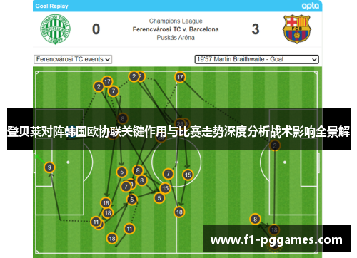登贝莱对阵韩国欧协联关键作用与比赛走势深度分析战术影响全景解 登贝莱对阵韩国欧协联关键作用与比赛走势深度分析战术影响全景解